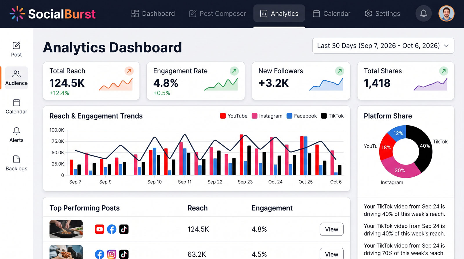 SocialBurst screenshot 2
